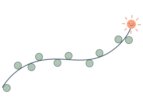 Tavita weekly trend charts for weight, sleep, and nutrition